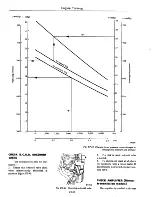 Предварительный просмотр 35 страницы Datsun 710 1975 Service Manual