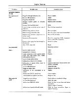 Предварительный просмотр 48 страницы Datsun 710 1975 Service Manual