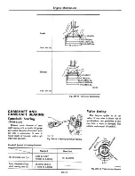 Предварительный просмотр 64 страницы Datsun 710 1975 Service Manual