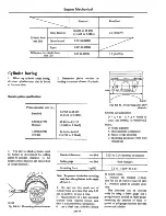 Предварительный просмотр 66 страницы Datsun 710 1975 Service Manual