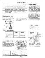 Предварительный просмотр 68 страницы Datsun 710 1975 Service Manual