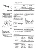 Предварительный просмотр 70 страницы Datsun 710 1975 Service Manual