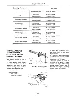 Предварительный просмотр 71 страницы Datsun 710 1975 Service Manual