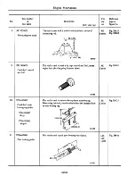 Предварительный просмотр 88 страницы Datsun 710 1975 Service Manual