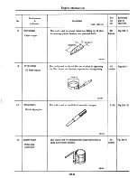 Предварительный просмотр 89 страницы Datsun 710 1975 Service Manual