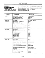 Предварительный просмотр 134 страницы Datsun 710 1975 Service Manual