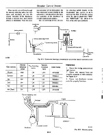 Предварительный просмотр 143 страницы Datsun 710 1975 Service Manual