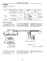 Предварительный просмотр 157 страницы Datsun 710 1975 Service Manual