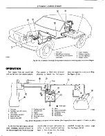 Предварительный просмотр 173 страницы Datsun 710 1975 Service Manual