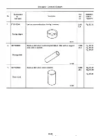 Предварительный просмотр 177 страницы Datsun 710 1975 Service Manual