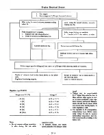 Предварительный просмотр 196 страницы Datsun 710 1975 Service Manual