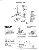 Предварительный просмотр 206 страницы Datsun 710 1975 Service Manual