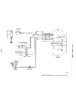 Предварительный просмотр 214 страницы Datsun 710 1975 Service Manual