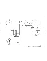 Предварительный просмотр 216 страницы Datsun 710 1975 Service Manual