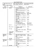 Предварительный просмотр 221 страницы Datsun 710 1975 Service Manual