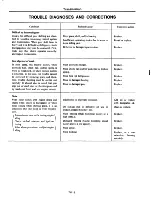 Предварительный просмотр 252 страницы Datsun 710 1975 Service Manual