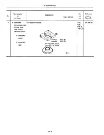 Предварительный просмотр 254 страницы Datsun 710 1975 Service Manual