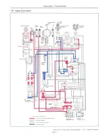 Предварительный просмотр 275 страницы Datsun 710 1975 Service Manual