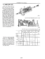 Предварительный просмотр 276 страницы Datsun 710 1975 Service Manual