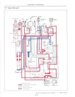 Предварительный просмотр 286 страницы Datsun 710 1975 Service Manual