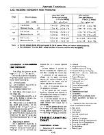 Предварительный просмотр 307 страницы Datsun 710 1975 Service Manual