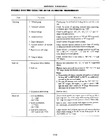 Предварительный просмотр 311 страницы Datsun 710 1975 Service Manual