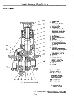 Предварительный просмотр 324 страницы Datsun 710 1975 Service Manual