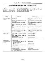 Предварительный просмотр 334 страницы Datsun 710 1975 Service Manual