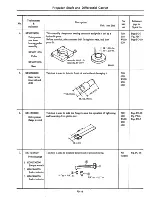 Предварительный просмотр 337 страницы Datsun 710 1975 Service Manual