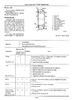 Предварительный просмотр 344 страницы Datsun 710 1975 Service Manual