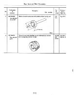 Предварительный просмотр 371 страницы Datsun 710 1975 Service Manual