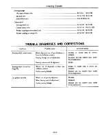 Предварительный просмотр 414 страницы Datsun 710 1975 Service Manual