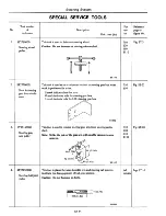 Предварительный просмотр 415 страницы Datsun 710 1975 Service Manual