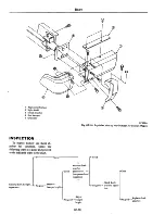 Предварительный просмотр 436 страницы Datsun 710 1975 Service Manual