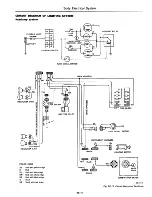 Предварительный просмотр 490 страницы Datsun 710 1975 Service Manual