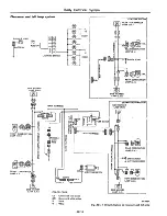 Предварительный просмотр 491 страницы Datsun 710 1975 Service Manual