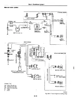 Предварительный просмотр 495 страницы Datsun 710 1975 Service Manual