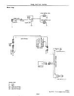 Предварительный просмотр 496 страницы Datsun 710 1975 Service Manual