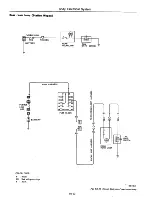 Предварительный просмотр 497 страницы Datsun 710 1975 Service Manual