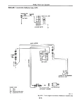 Предварительный просмотр 500 страницы Datsun 710 1975 Service Manual