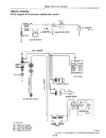 Предварительный просмотр 514 страницы Datsun 710 1975 Service Manual