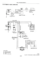 Предварительный просмотр 517 страницы Datsun 710 1975 Service Manual