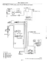 Предварительный просмотр 519 страницы Datsun 710 1975 Service Manual