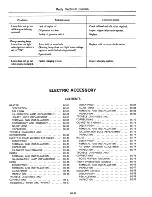 Предварительный просмотр 527 страницы Datsun 710 1975 Service Manual