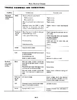 Предварительный просмотр 547 страницы Datsun 710 1975 Service Manual