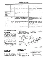 Предварительный просмотр 548 страницы Datsun 710 1975 Service Manual