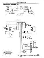 Предварительный просмотр 565 страницы Datsun 710 1975 Service Manual