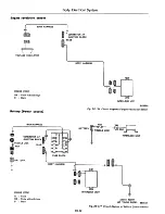 Предварительный просмотр 567 страницы Datsun 710 1975 Service Manual