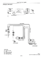 Предварительный просмотр 569 страницы Datsun 710 1975 Service Manual