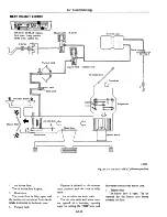 Предварительный просмотр 587 страницы Datsun 710 1975 Service Manual